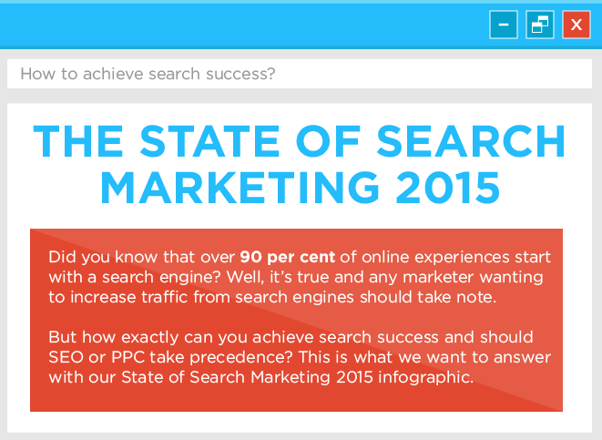 The State of Search Marketing in 2015