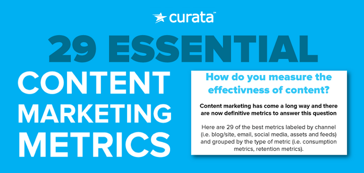 What Metrics to Measure Content Marketing Effectiveness With
