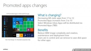 Microsoft will increase the number of Ads in the 10 Anniversary of the Windows Update Application