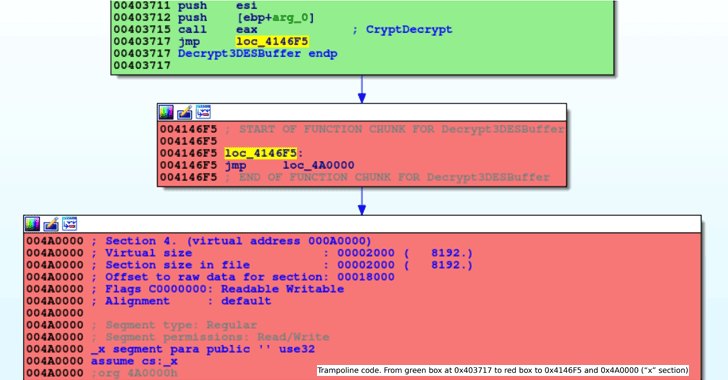 lokibot-malware