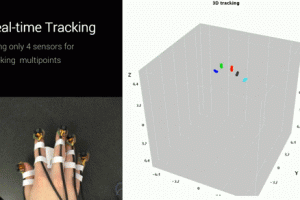 In the Future, Magnets May Track Your Fingers in Virtual Reality2
